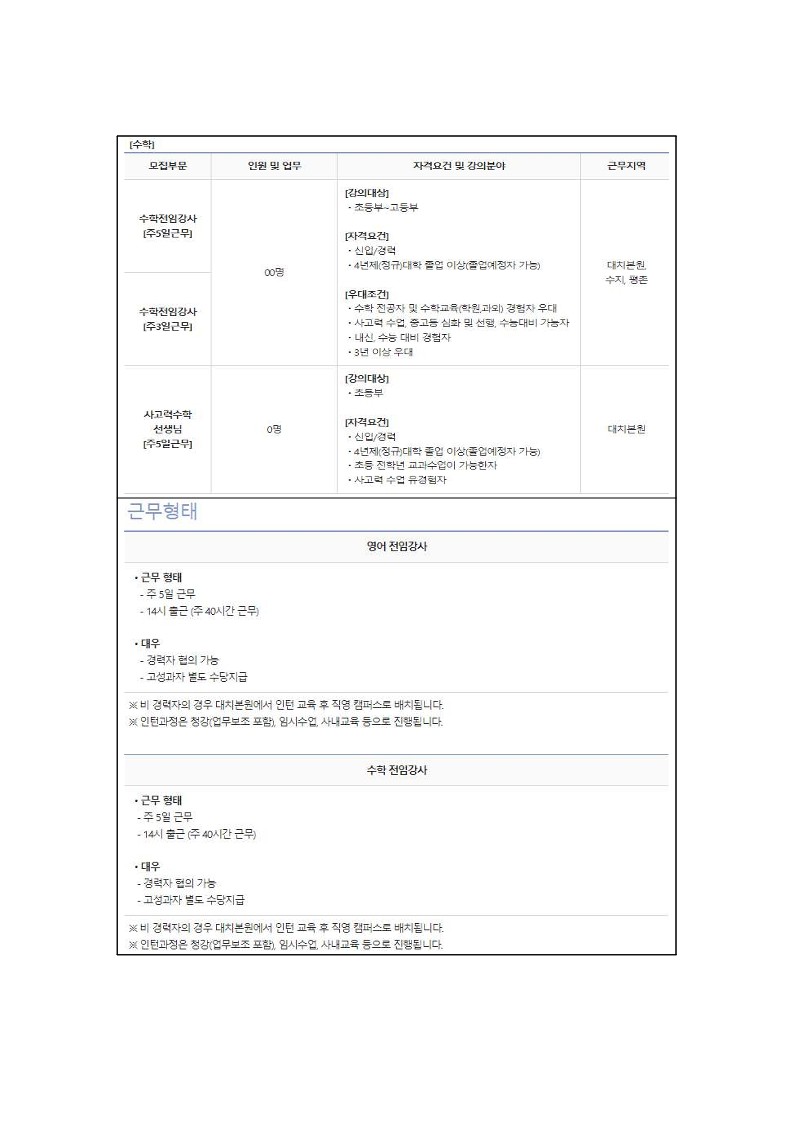 Contents image